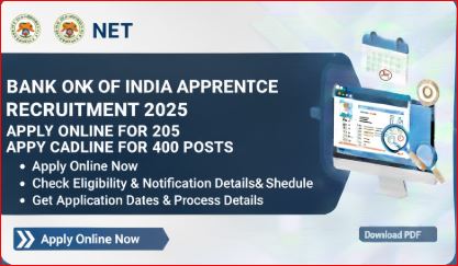 Bank of India Apprentice Recruitment 2025 - Apply Online for 400 Posts