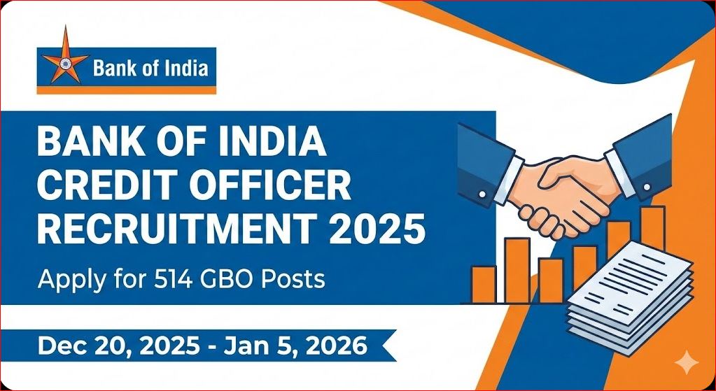 Bank of India Credit Officer Recruitment 2025 - Apply for 514 GBO Posts