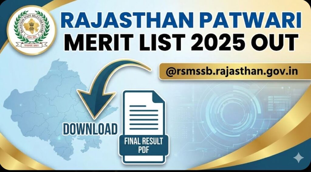 Rajasthan Patwari Merit List 2025 Out Download Final Result PDF @rsmssb.rajasthan.gov.in