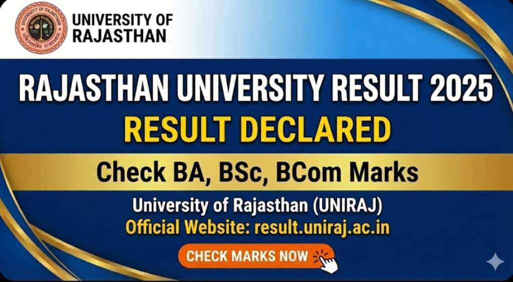 Rajasthan University Result 2025