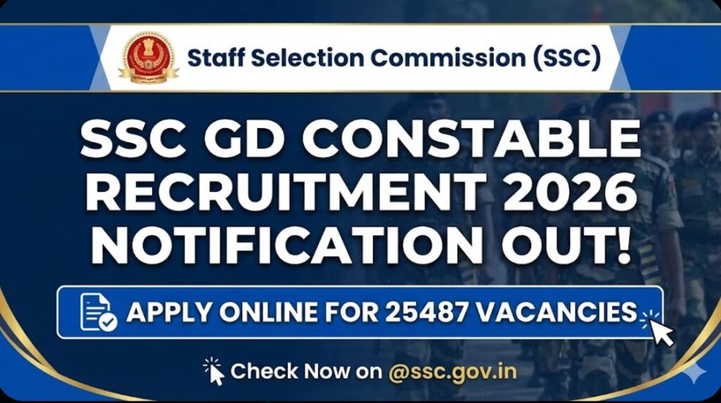 SSC GD Constable Recruitment 2026 Notification Out Apply Online