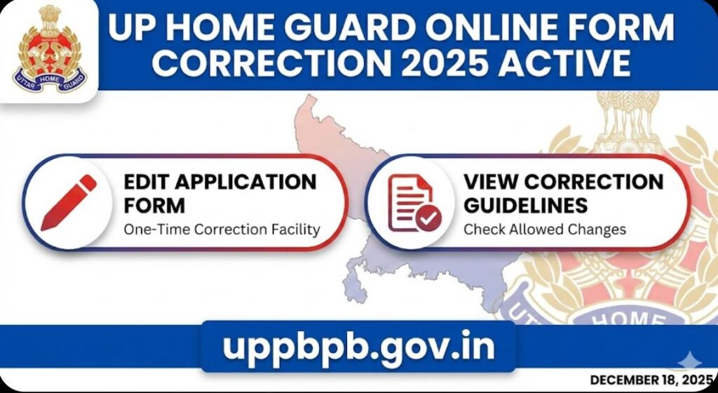 UP Home Guard Online Form Correction 2025